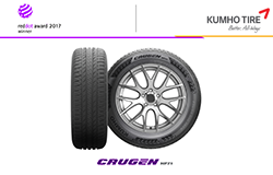 Премьера новых шин от Kumho